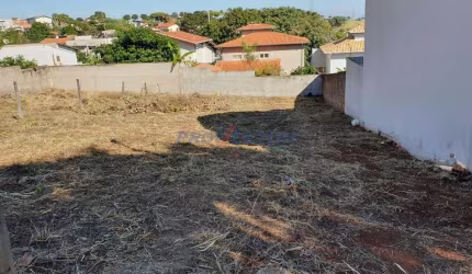 Terreno à venda na Rua Amélia Maria de Paula Venturini, s/n°, Parque das Universidades, Campinas por R$ 341.000