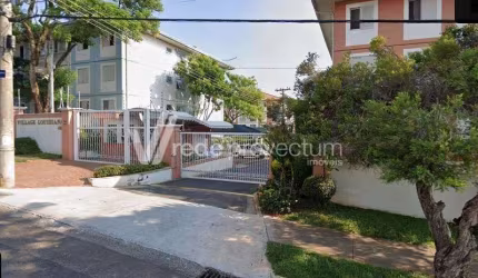 Apartamento com 2 quartos à venda na Rua Louisiana, 450, Chácaras Campos Elíseos, Campinas, 60 m2 por R$ 230.000