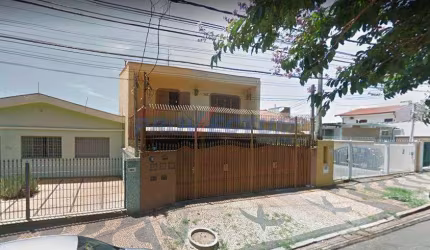 Casa comercial à venda na Avenida Tenente Haraldo Egídio de Souza Santos, 644, Jardim Chapadão, Campinas, 343 m2 por R$ 1.200.000