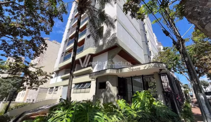 Apartamento com 2 quartos para alugar na Rua Dom Luís Antônio de Sousa, 49, Jardim Proença, Campinas, 70 m2 por R$ 1.800