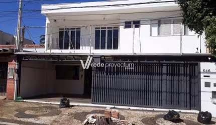 Casa com 3 quartos para alugar na Rua Doutor Theodoro Langaard, 536, Bonfim, Campinas, 190 m2 por R$ 4.000