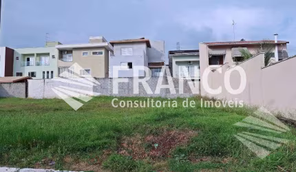 Terreno à venda, 250 m² - Jardim Independência - Taubaté/SP