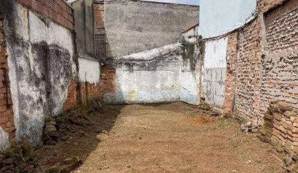 Terreno para alugar, 67,61m² - Jardim das Nações - Taubaté/SP