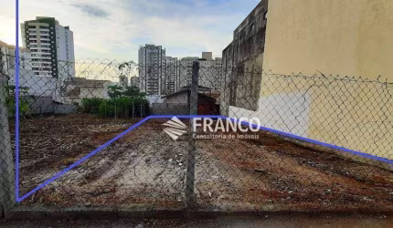 Terreno à venda, 187,50m² - Esplanada Independência - Taubaté/SP