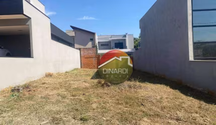 Terreno à venda, 250 m² por R$ 315.000,00 - Bonfim Paulista - Ribeirão Preto/SP