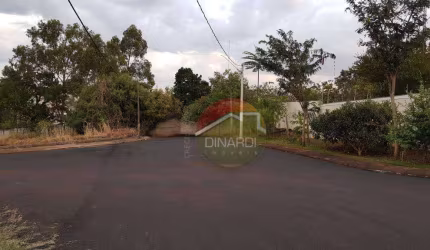 Terreno para alugar, 3000 m² por R$ 6.000,00/mês - Ribeirânia - Ribeirão Preto/SP