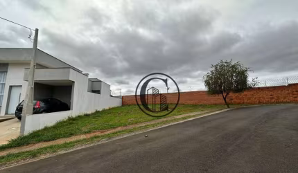 Terreno à venda, 246 m² por R$ 215.000,00 - Residencial Reserva Ipanema - Sorocaba/SP