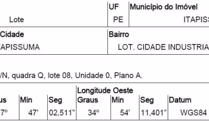 Oportunidade Única em ITAPISSUMA - PE | Tipo: Terreno | Negociação: Venda Online  | Situação: Imóvel