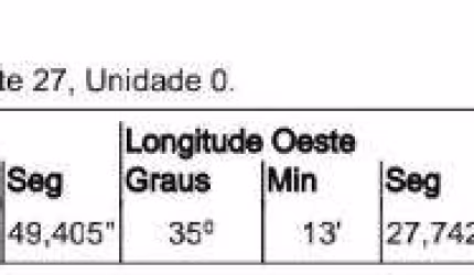 Oportunidade Única em CHA DE ALEGRIA - PE | Tipo: Terreno | Negociação: Venda Direta Online  | Situação: Imóvel