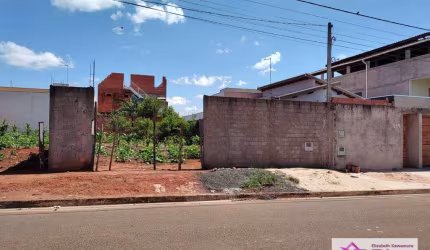 Terreno à venda, 250 m² por R$ 150.000 - Jardim Residencial Altos da Santa Rita - Leme/SP