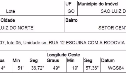 Oportunidade Única em SAO LUIZ DO NORTE - GO | Tipo: Terreno | Negociação: Venda Online  | Situação: Imóvel