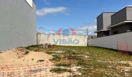 Terreno em condomínio à venda, Jardim Residencial Dona Lucilla - Indaiatuba/SP