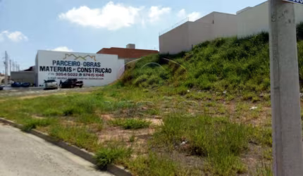 Terreno para aluguel, Jardim Residencial Nova Veneza - Indaiatuba/SP