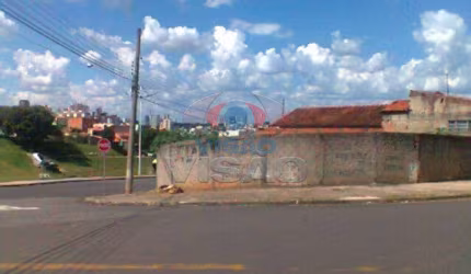 Terreno para aluguel, Residencial Monte Verde - Indaiatuba/SP