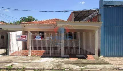 Casa à venda, 2 quartos, 2 vagas, Cidade Nova - Indaiatuba/SP
