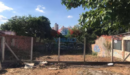 Terreno à venda, Vila Sao José - Indaiatuba/SP
