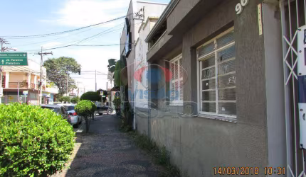Terreno à venda, Centro - Indaiatuba/SP