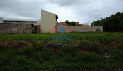 Terreno à venda, Jardim Brasil - Indaiatuba/SP