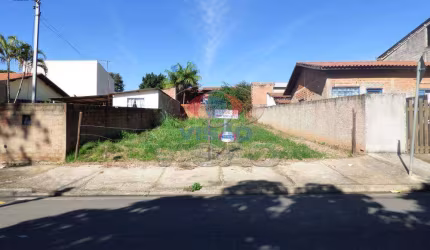 Terreno à venda, Jardim Brasil - Indaiatuba/SP