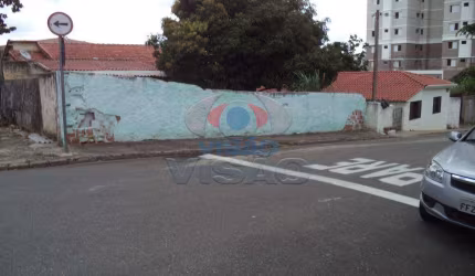 Terreno à venda, Vila Sfeir - Indaiatuba/SP