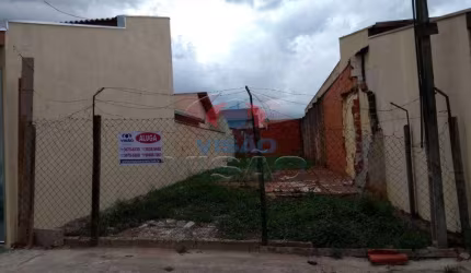 Terreno para aluguel, Jardim do Valle II - Indaiatuba/SP