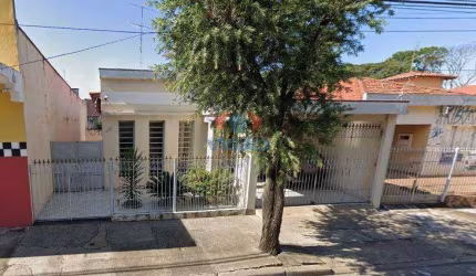 Salão para aluguel, 2 quartos, Vila Vitória II - Indaiatuba/SP