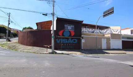 Casa para aluguel com 2 quartos e 2 vagas em Jardim Morada do Sol, Indaiatuba/SP.