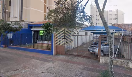 Terreno para Venda em Londrina, CENTRO
