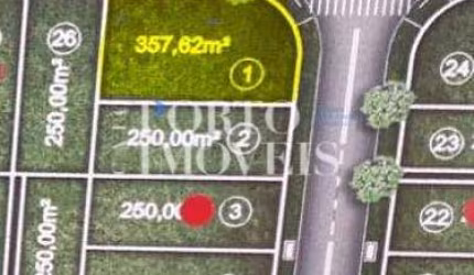 Terreno em condomínio fechado à venda na Avenida Milton Fortunato Guglielminet, 1000, Colinas do Castelo, Jaguariúna por R$ 294.990