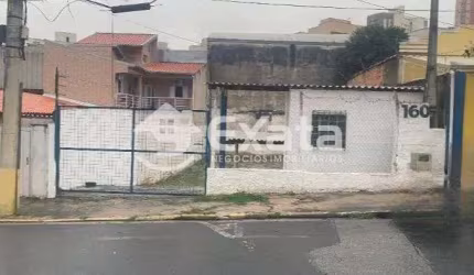 Terreno a Venda e Locacao no Jardim Paulistano, Sorocaba