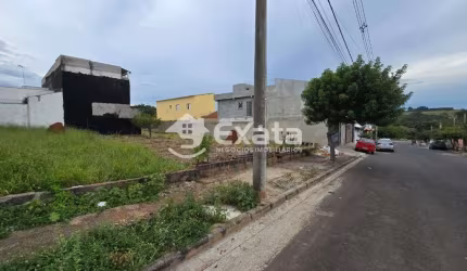 Terreno à venda no bairro Residencial Jardim Nathália, Sorocaba