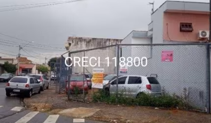 Terreno para Venda Jardim Planalto Salto