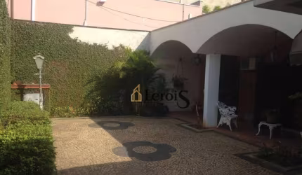 Casa Residencial à venda, Centro, Itu - .