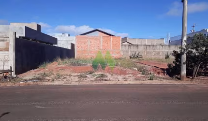 Terreno à venda - Residencial Plaza Martin - Botucatu/SP