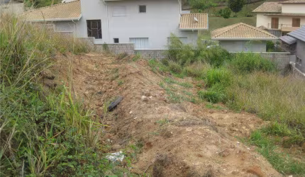 Terreno à venda, 420 m² - Condomínio São Miguel - Vinhedo/SP