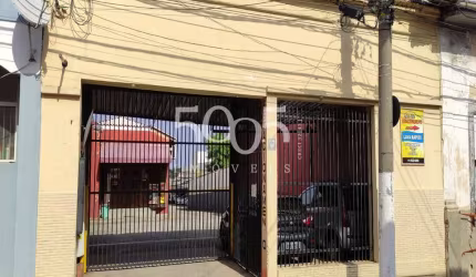 Area de terreno a venda  no centro de cidade de Itu, grande oportunidade de negocio