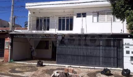 Casa comercial para alugar na Rua Doutor Theodoro Langaard, 536, Bonfim, Campinas, 187 m2 por R$ 3.500