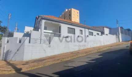 Casa com 2 quartos para alugar na Rua Proença, 789, Jardim Proença, Campinas, 114 m2 por R$ 2.700