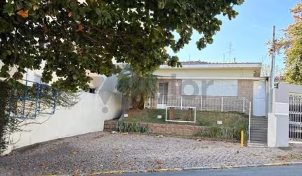 Casa comercial para alugar na Avenida Doutor Arlindo Joaquim de Lemos, 512, Jardim Proença, Campinas, 154 m2 por R$ 3.300