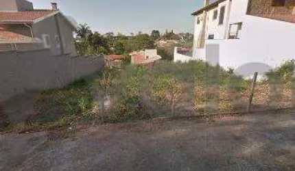 Terreno à venda no Bairro das Palmeiras, Campinas  por R$ 2.500.000