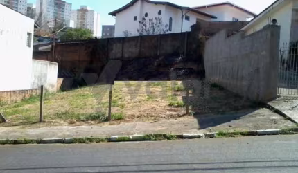 Terreno à venda na Avenida Engenheiro Cyro Lustosa, s/nº, Vila Joaquim Inácio, Campinas por R$ 450.000