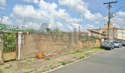 Terreno comercial à venda na Rua Joseph Cooper Reinhardt, 145, Vila Marieta, Campinas por R$ 1.100.000