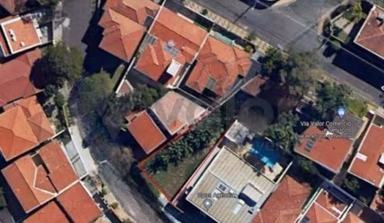 Terreno à venda na Rua Santa Ernestina, 678, Jardim Guarani, Campinas por R$ 400.000