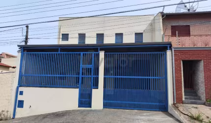 Barracão / Galpão / Depósito à venda na Rua Antônio Bertoni Garcia, 664, Jardim Antonio Von Zuben, Campinas, 2 m2 por R$ 650.000