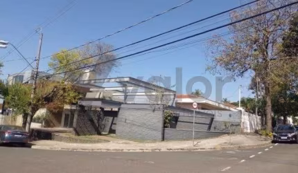 Casa comercial para alugar na Rua Barbosa da Cunha, 822, Jardim Guanabara, Campinas, 505 m2 por R$ 22.000