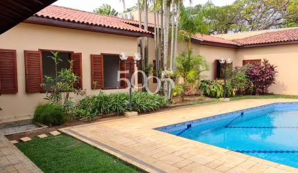 Casa em bairro para locação no Bairro Alto da Palmeiras em Itu, 4 dorms (2 suítes), piscina, 3 vagas de garagem coberta