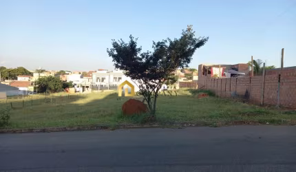Terreno em Loteamento Jd. Jatobá - Sorocaba/SP