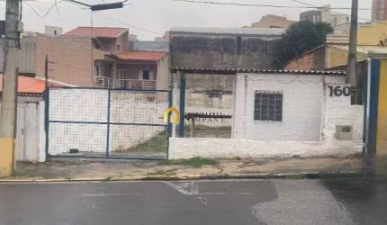 Terreno à Venda no Jardim Paulistano, Sorocaba SP