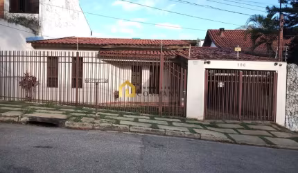Casa Térrea à venda no Jardim Refúgio, Sorocaba/SP