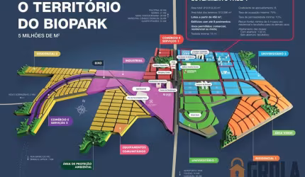Terreno para Venda em Toledo, Biopark